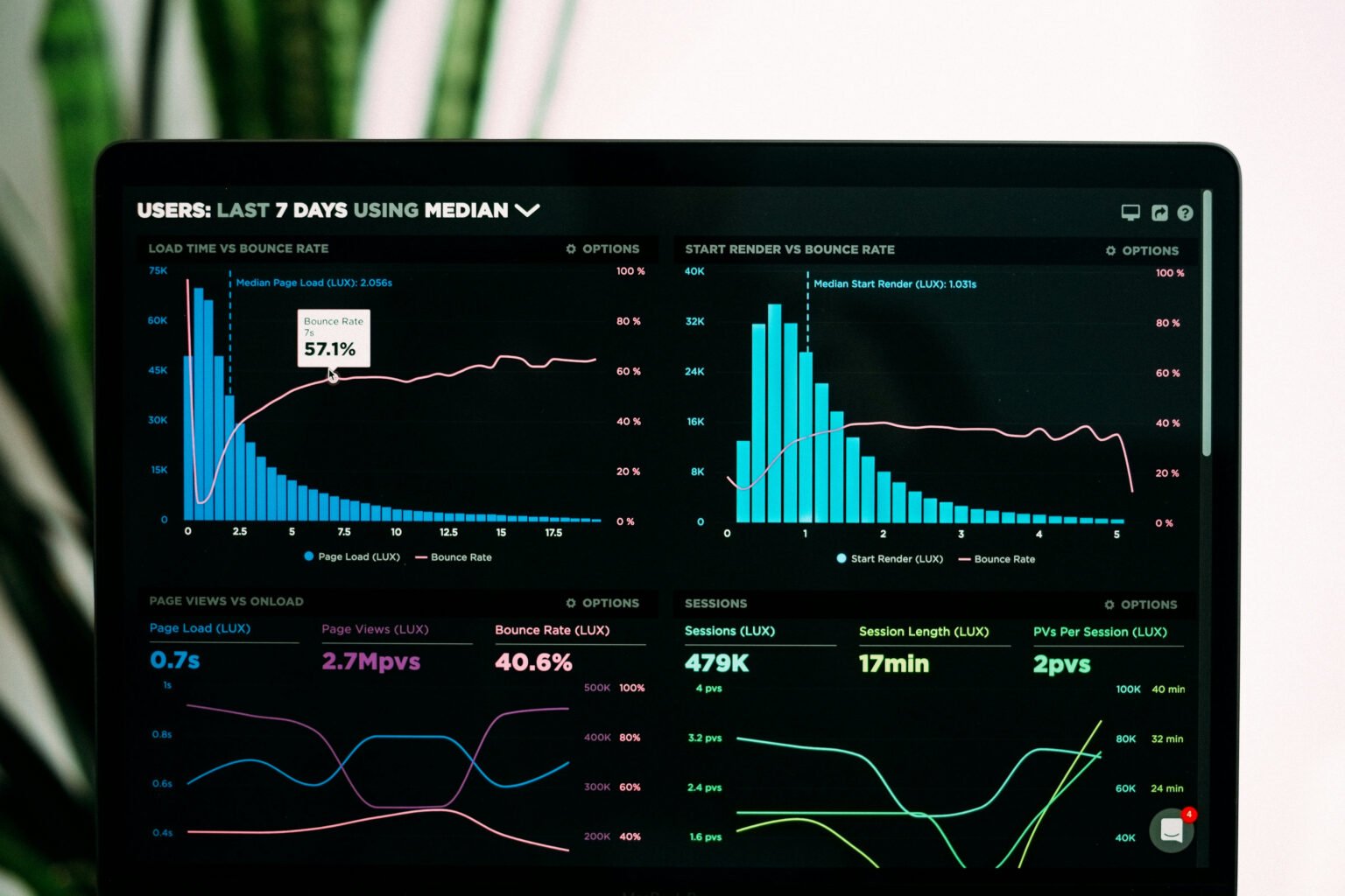 LevelUp – India’s First Data Engineering OTT + Live Mentorship Platform